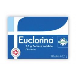 EUCLORINA