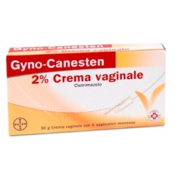 GYNOCANESTEN crema vaginale 2% 30g