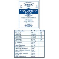 ACUFEN PLUS