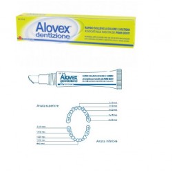 ALOVEX DENTIZIONE